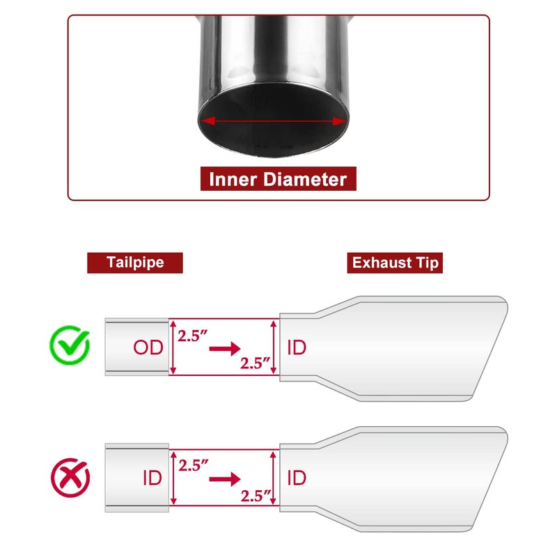 Upower 2.5 Inch Inlet 4 Inch Outlet Exhaust Tip 2 1/2" to 4" Blue Burnt Exhaust Tailpipe 9" Long Double Wall Straight Cut 304 SS Weld On Pack of 2 - Image 3